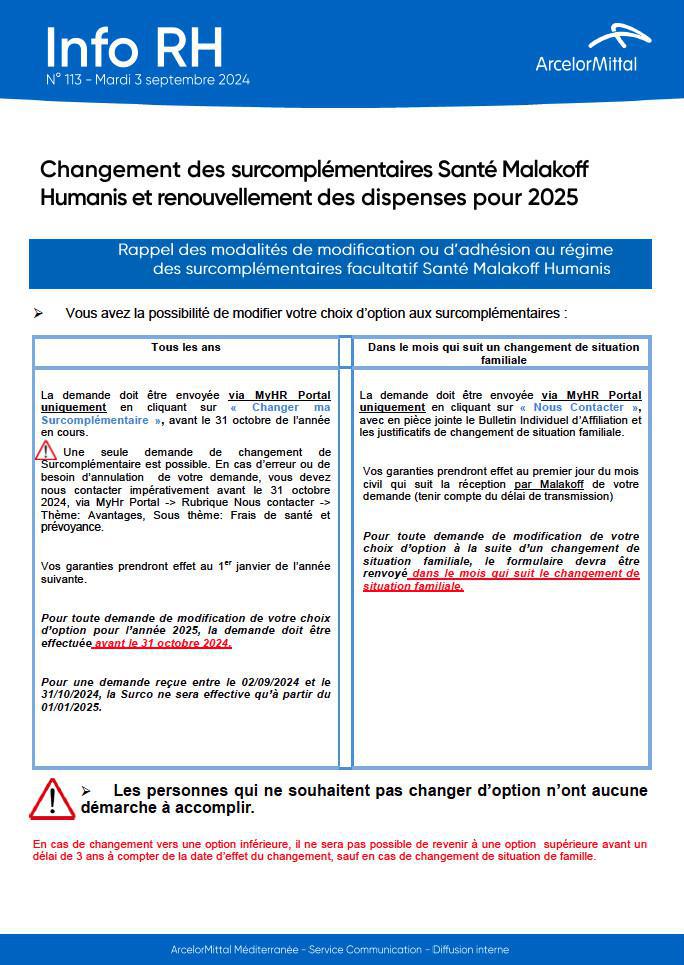 RAPPEL des modalités de Changement des surcomplémentaires Santé Malakoff Humanis et renouvellement des dispenses pour 2025