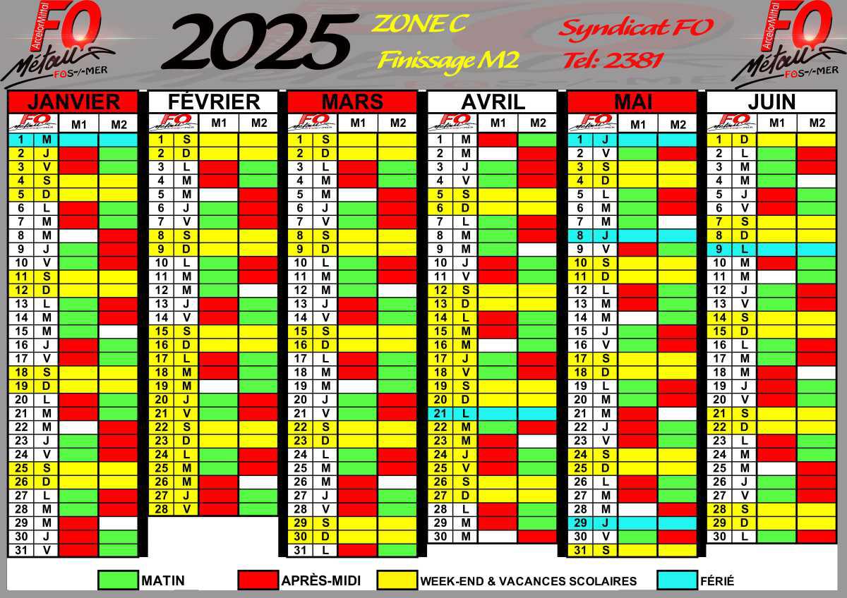 2025 FINISSAGE M2 ZONE C