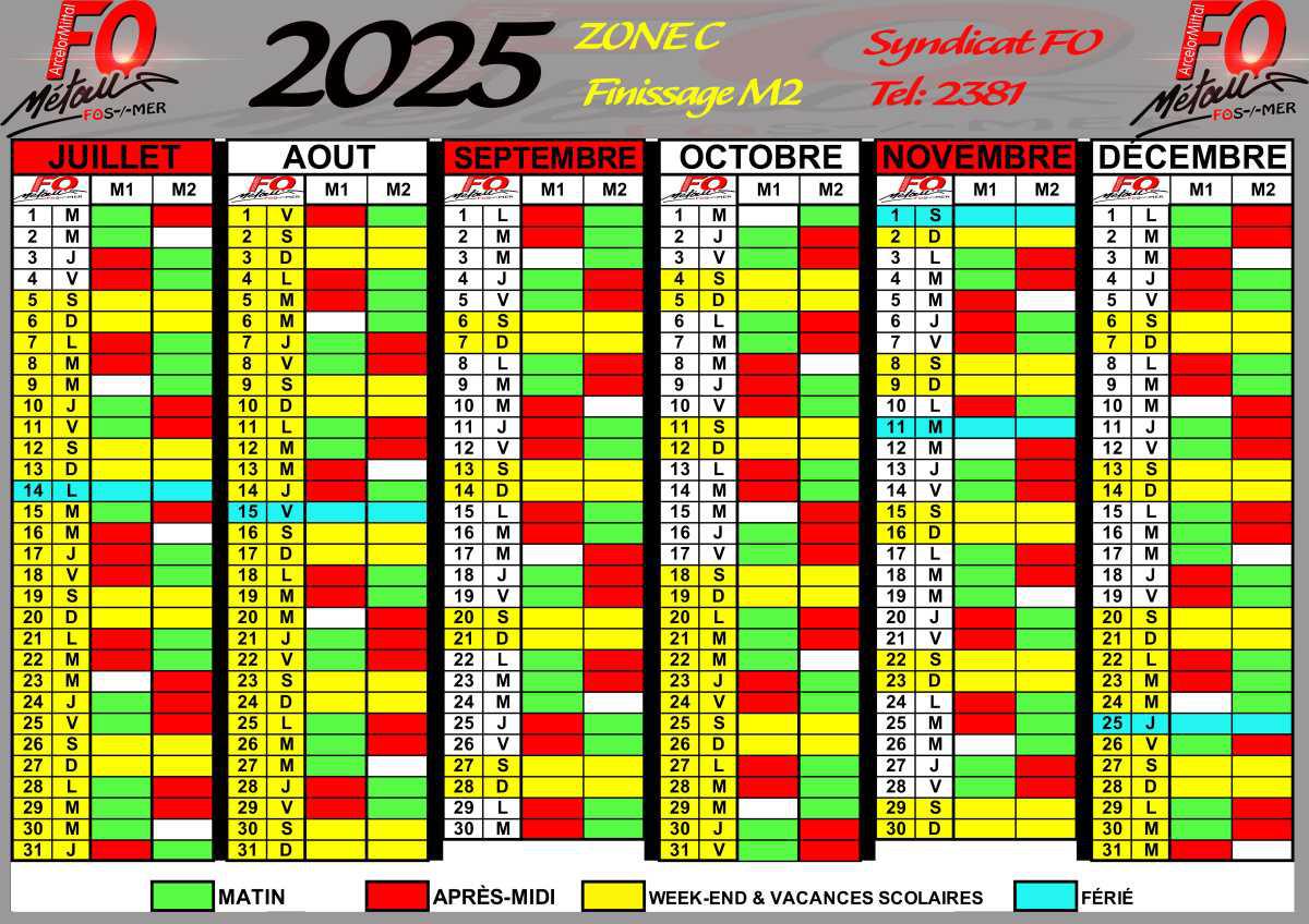 2025 FINISSAGE M2 ZONE C