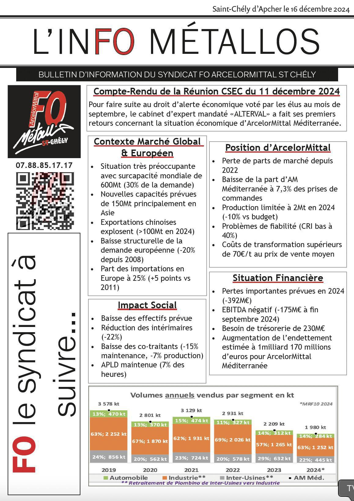 CSEC EXTRA "Prime PPV" 2025 CSEC EXTRA "Prime PPV" 2025