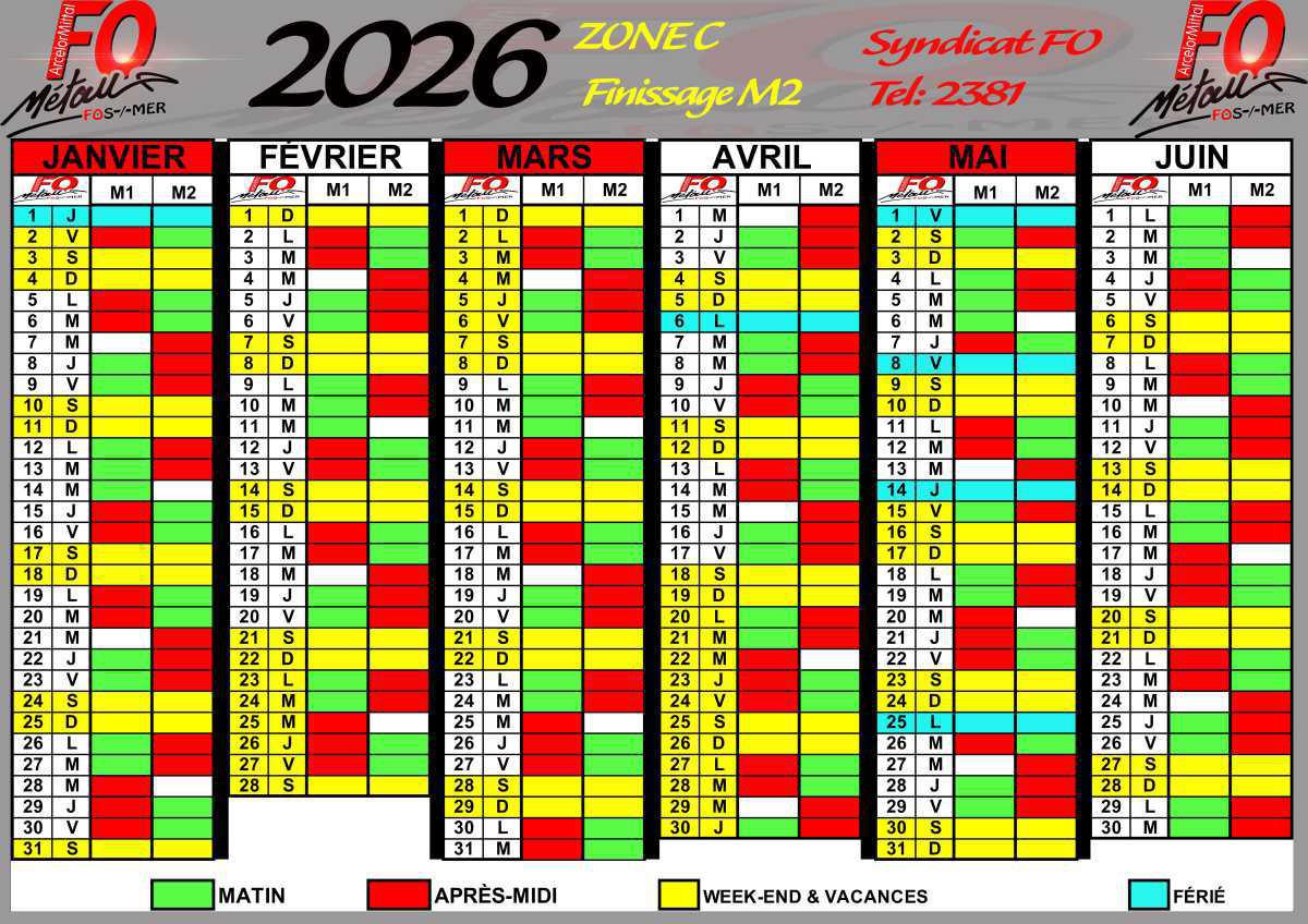2026 FINISSAGE M2 ZONE C 1er semestre