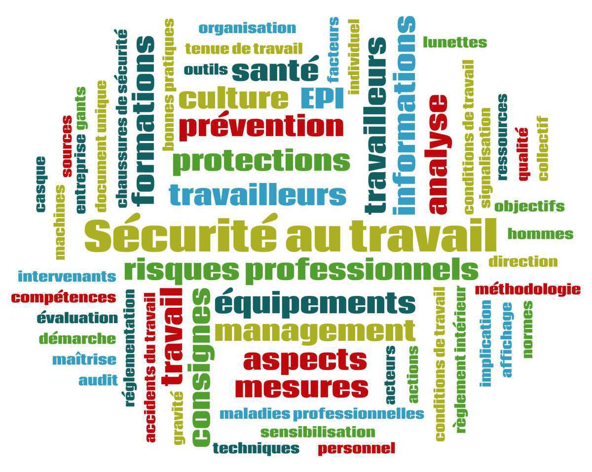 Challenge sécurité : le résultat du quatrième trimestre