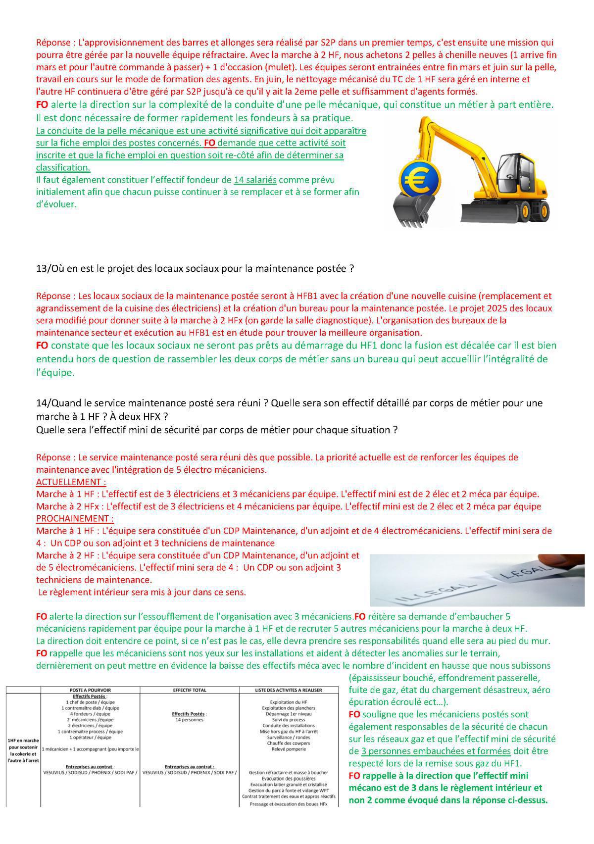 Compte rendu CSSCT Hfx Mars 2026