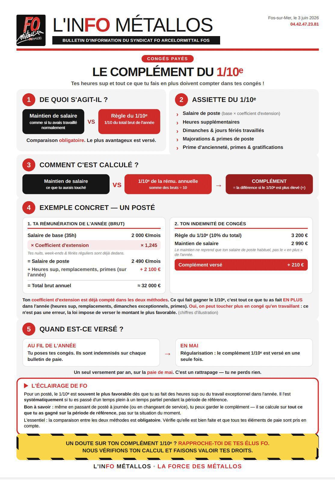 Complément 1/10ème de CP qu'est-ce que c'est ???
