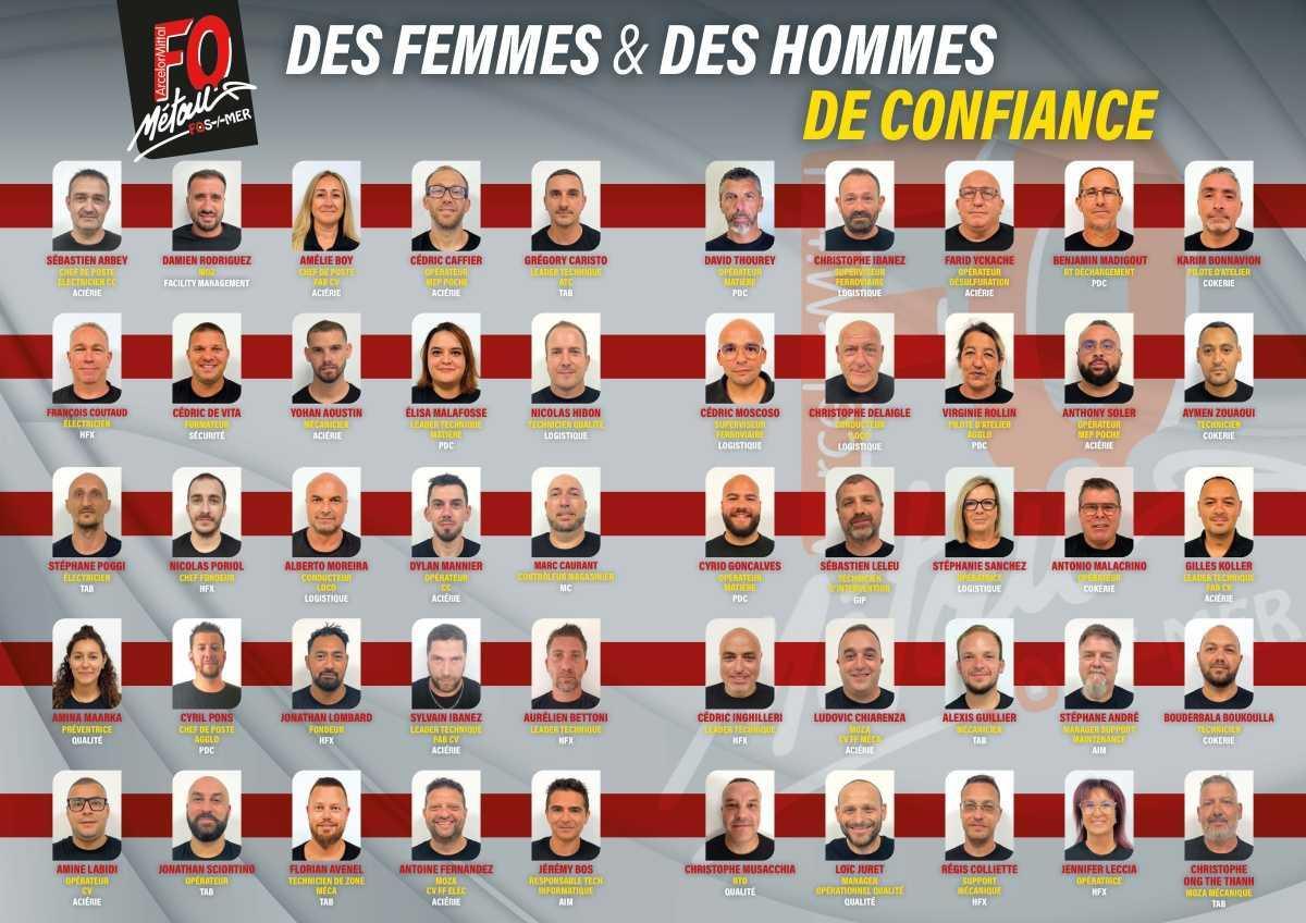 Présentation des colistiers FO Présentation des colistiers FO