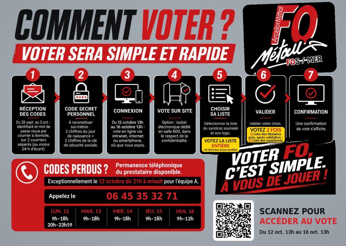 ÉLECTIONS PROFESSIONNELLES CSE du 12 octobre 2026 au 16 octobre 2026