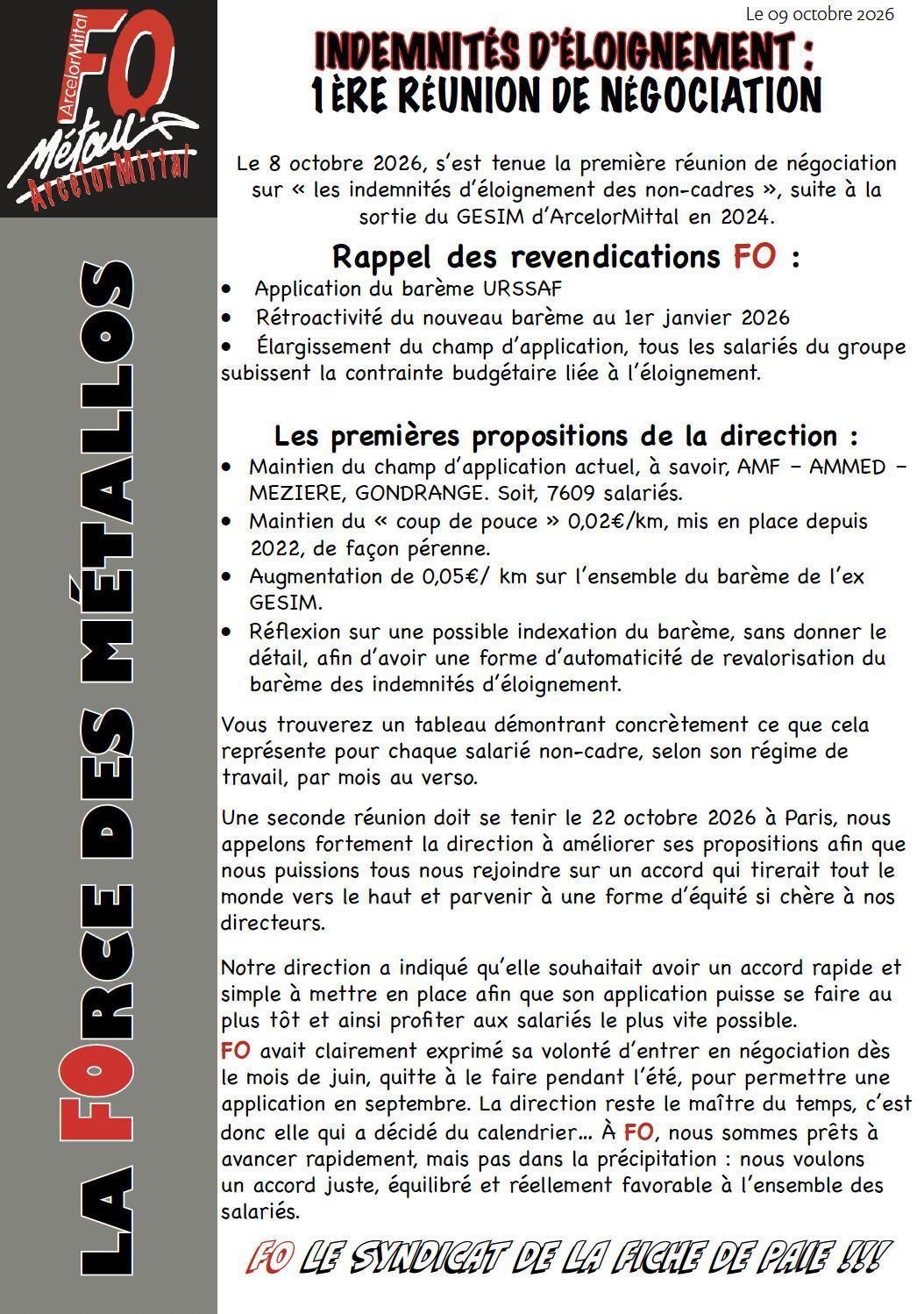 Négociation d'indemnité d'éloignement du 08/10/2026