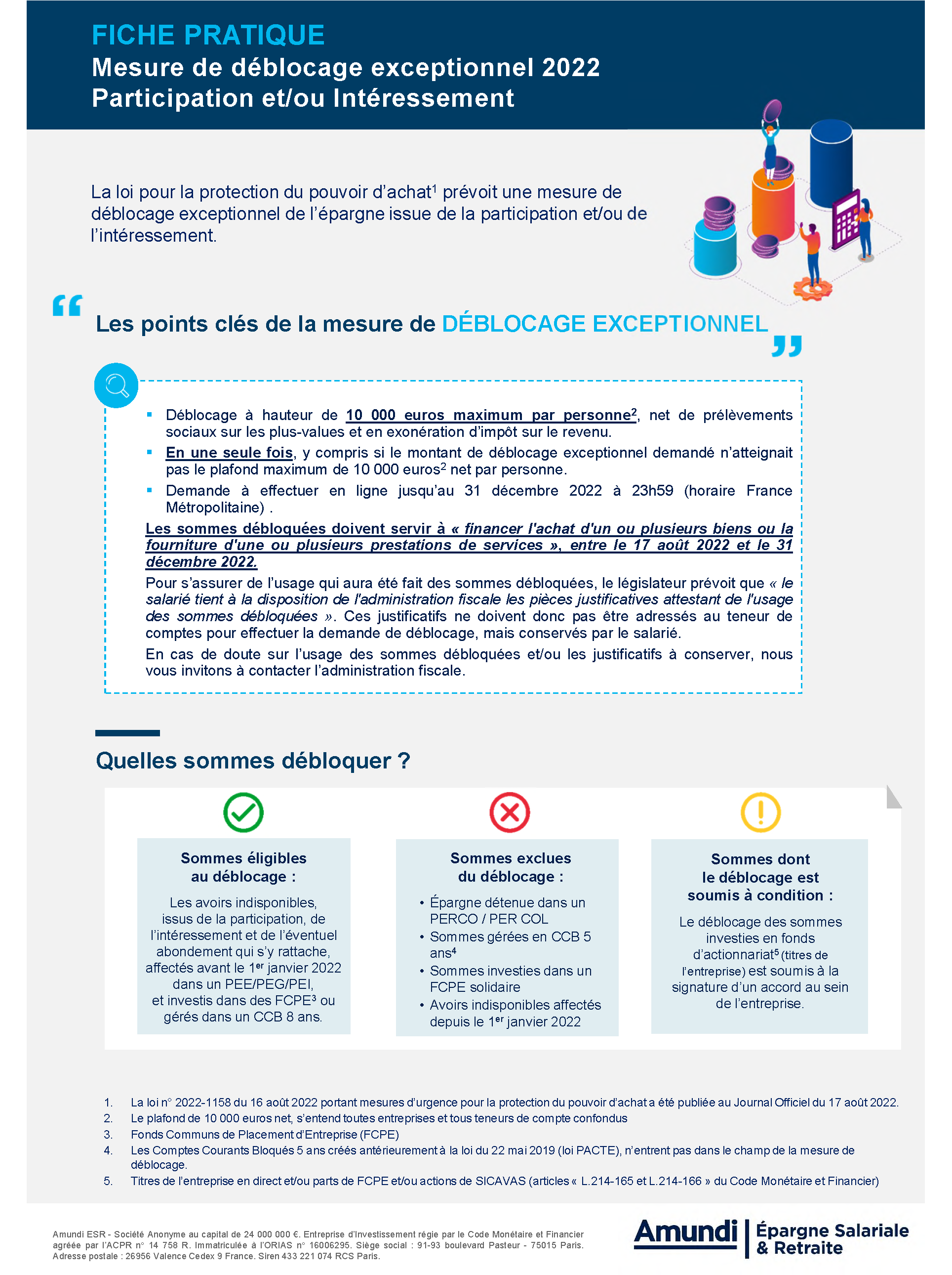 MESURE DE DEBLOCAGE EXCEPTIONNEL 2022 PARTICIPATION ET/OU INTERESSEMENT