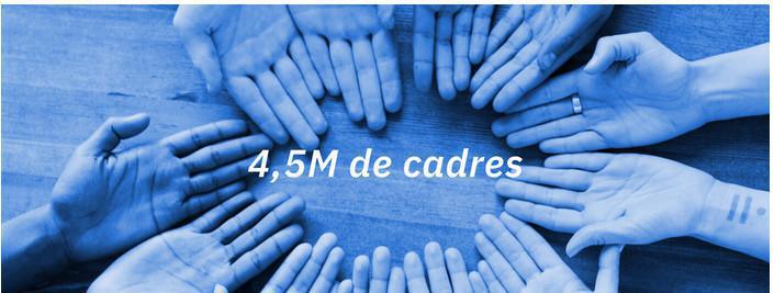 FO Cadres: Qui sommes-nous ?  FO Cadres: Qui sommes-nous ?