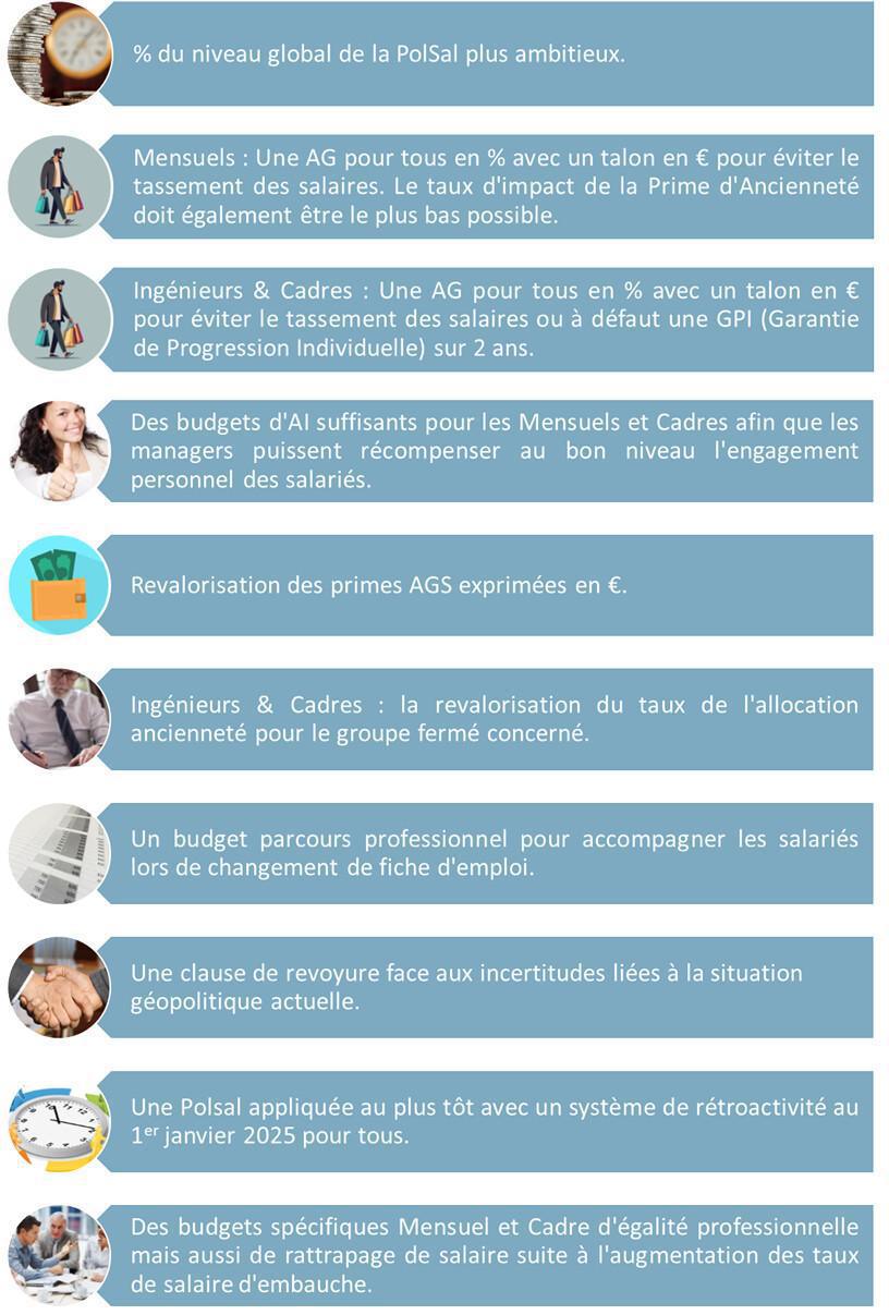 POLITIQUE SALARIALE 2025 : ACTE #01 : DES PROPOSITIONS DE LA DG INACCEPTABLES POUR FO ! POLITIQUE SALARIALE 2025 : ACTE #01 : DES PROPOSITIONS DE LA DG INACCEPTABLES POUR FO !