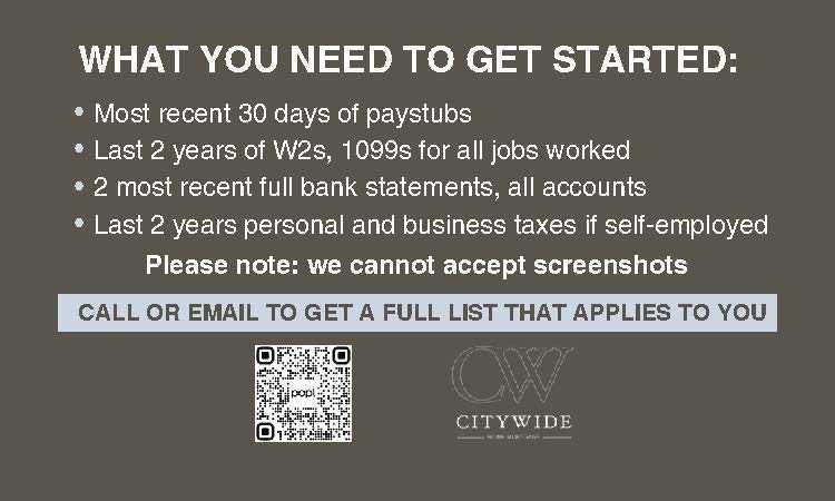 Grant Solik, Citywide Home Loans