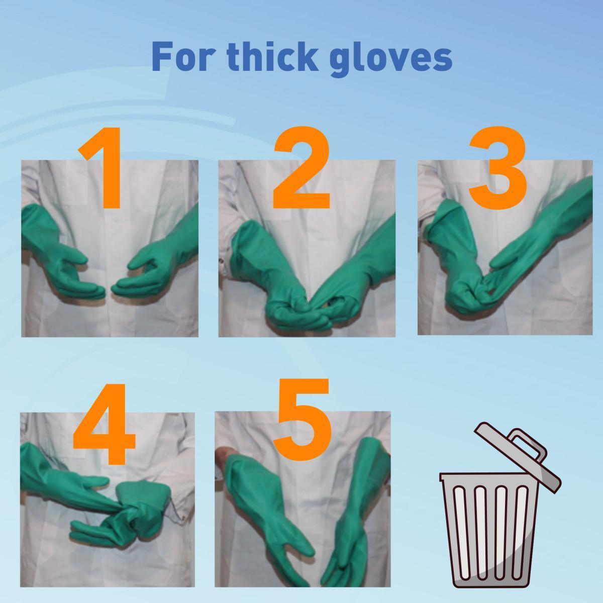 PPE PPE