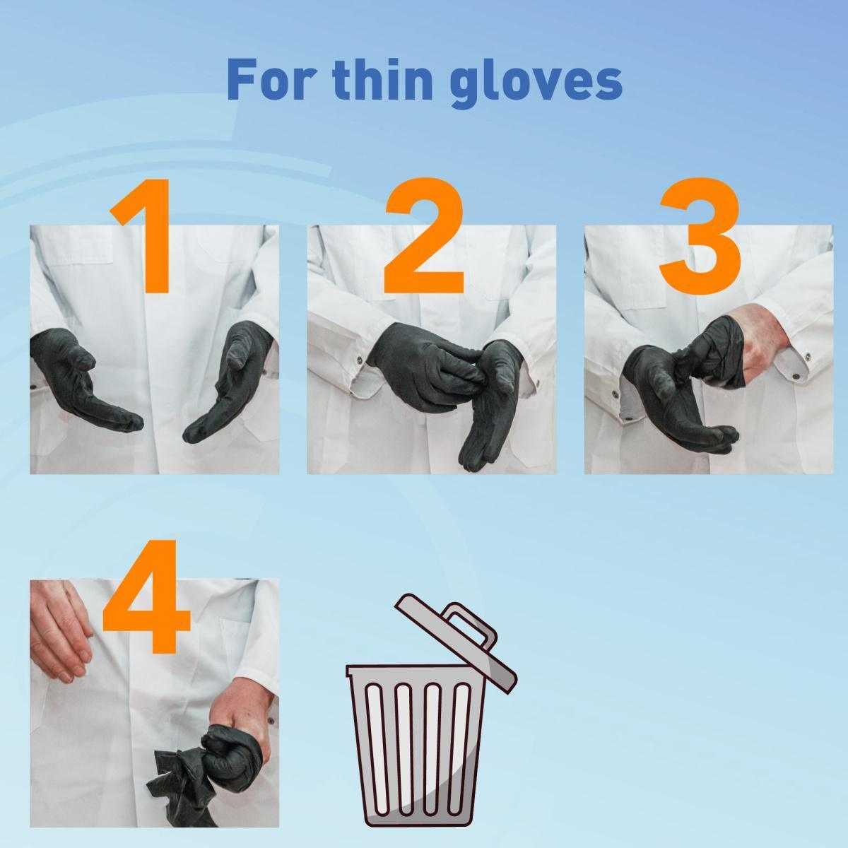 PPE PPE