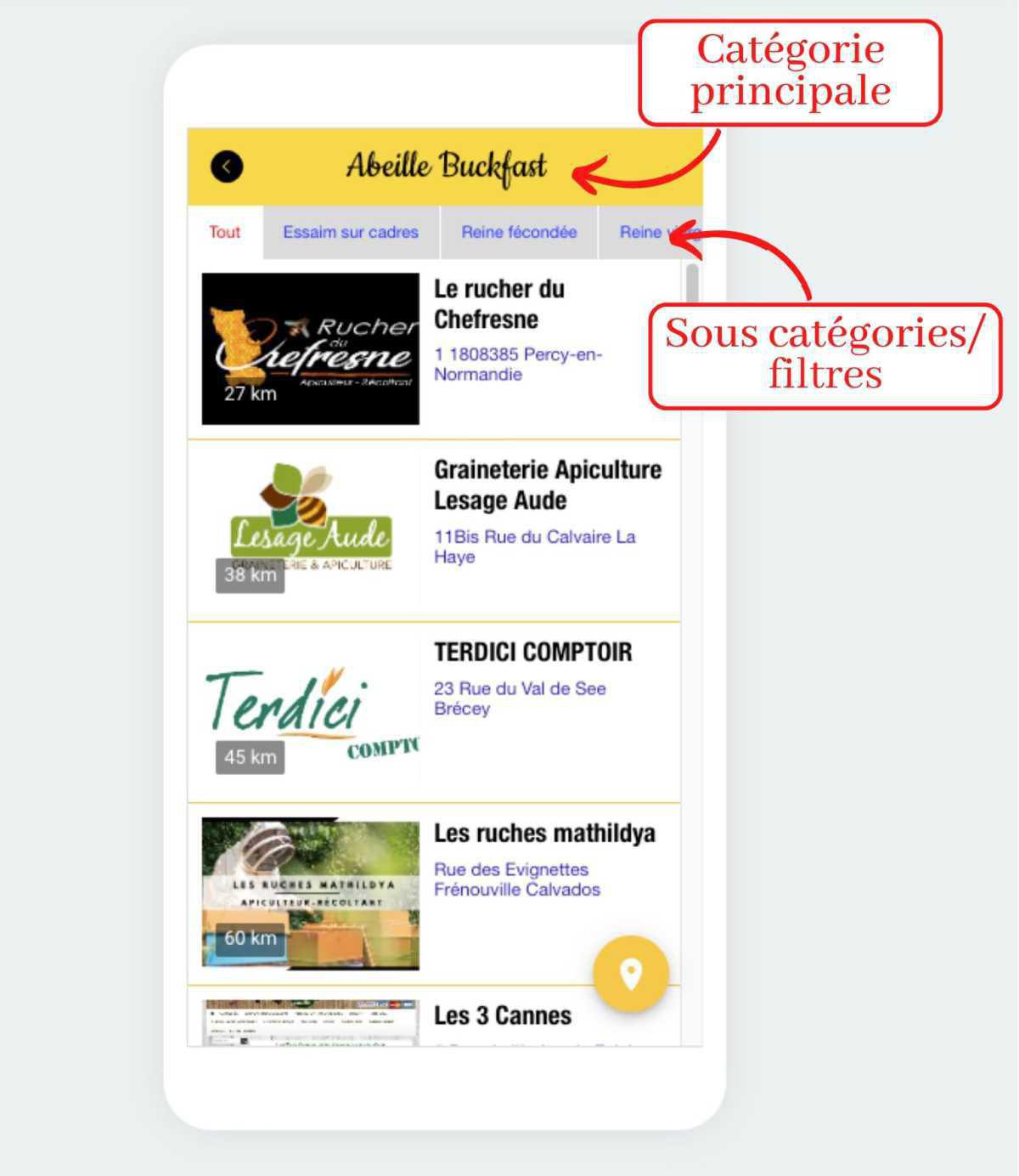 Aide pour naviguer dans les catégories/ les filtres du site Aide pour naviguer dans les catégories/ les filtres du site