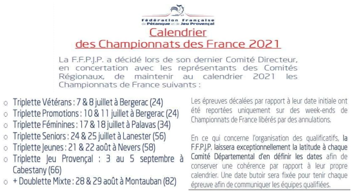 Calendrier Championnat De France Petanque 2023 Ffpjp Championnats De France==>Dates 2021