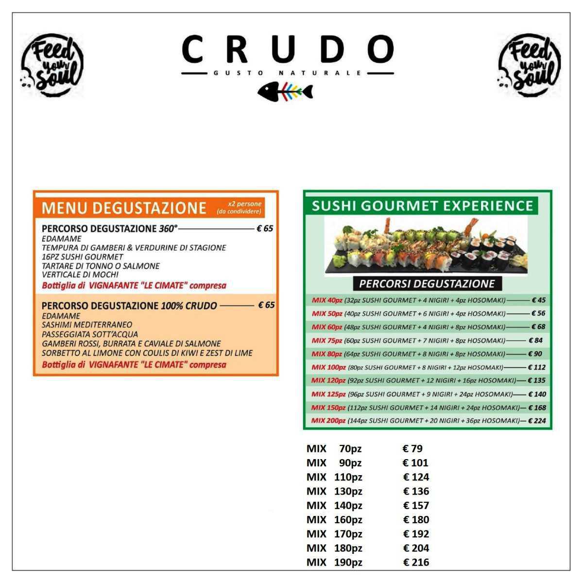 Crudo Crudo