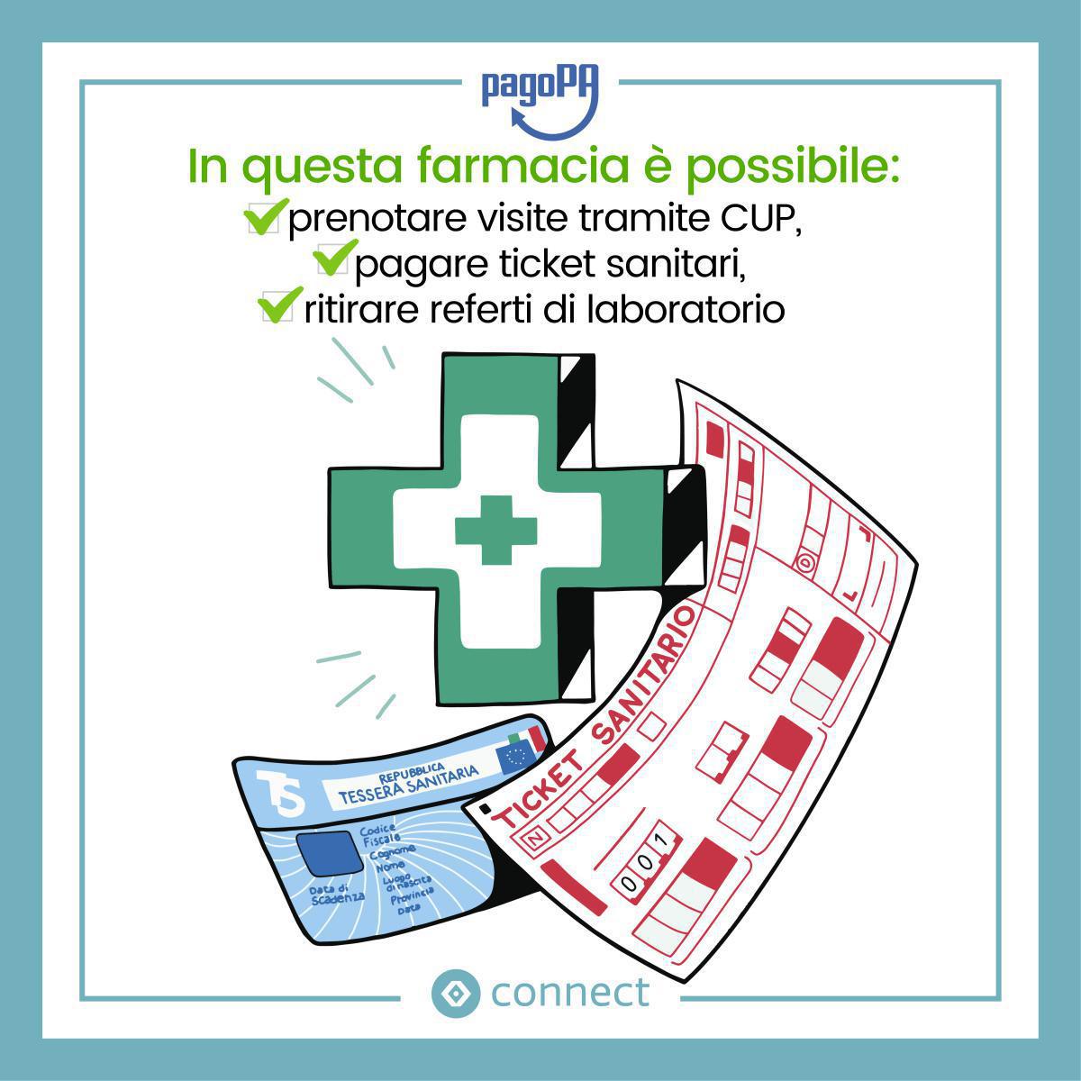 Servizio CUP, ritiro referti, pagamento ticket Servizio CUP, ritiro referti, pagamento ticket