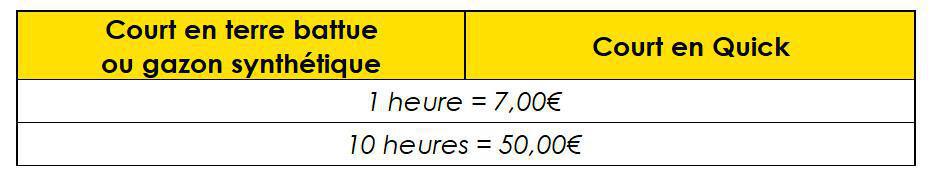 D. Courts (et cours) de tennis / Réglement D. Courts (et cours) de tennis / Réglement