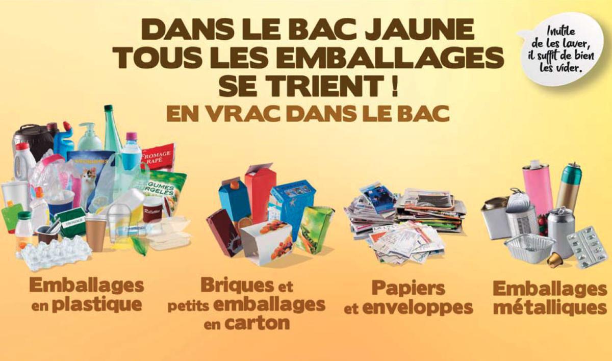 Le Ramassage des déchets 2025 Le Ramassage des déchets 2025