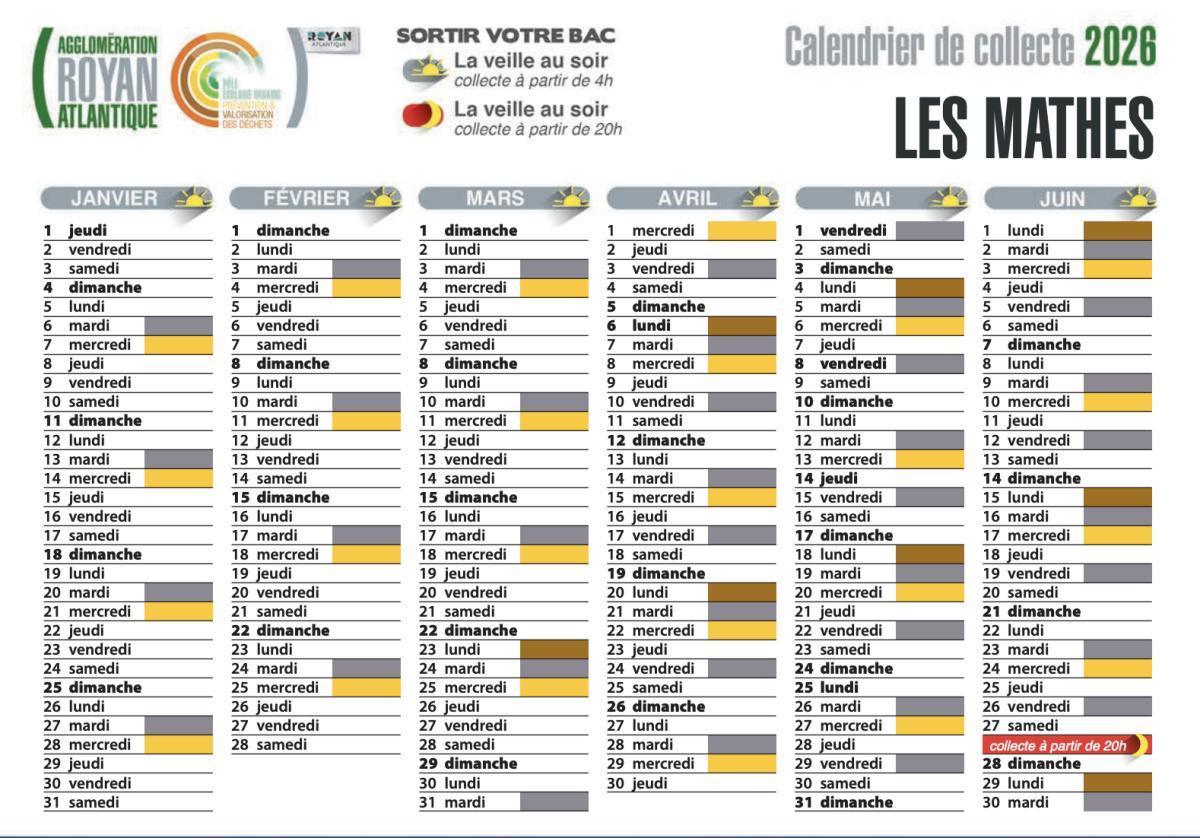 Le Ramassage des déchets 2026
