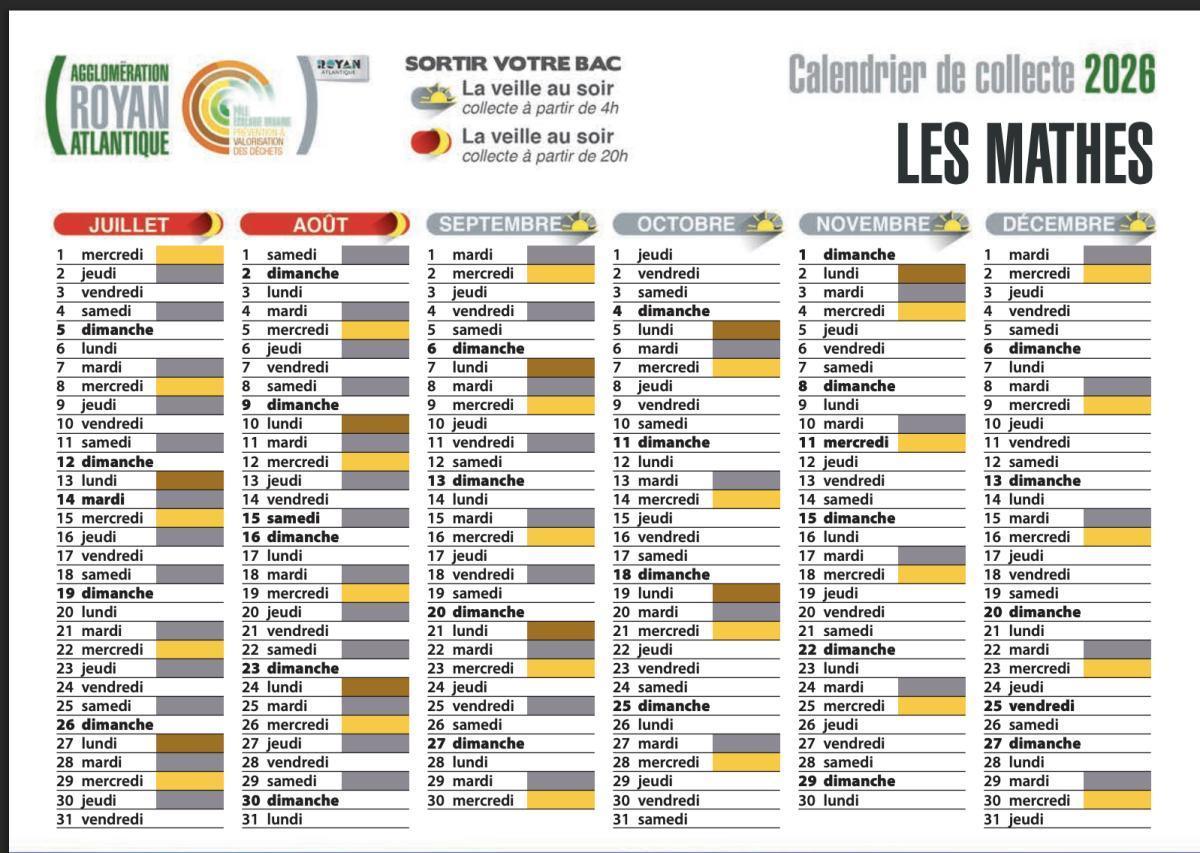 Le Ramassage des déchets 2026