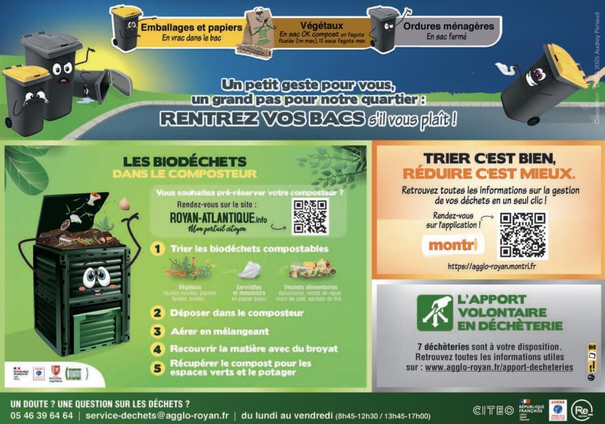 Le Ramassage des déchets 2026
