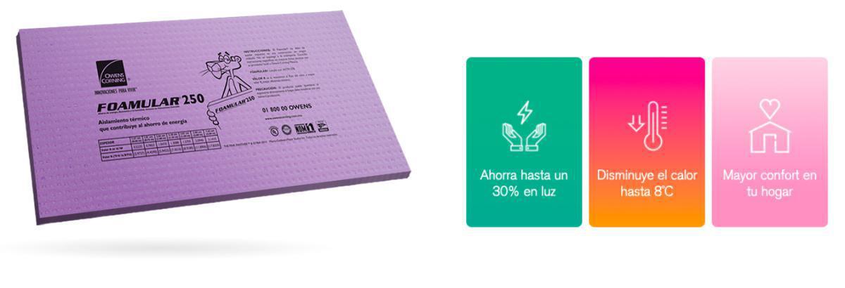 Placa de Foamular