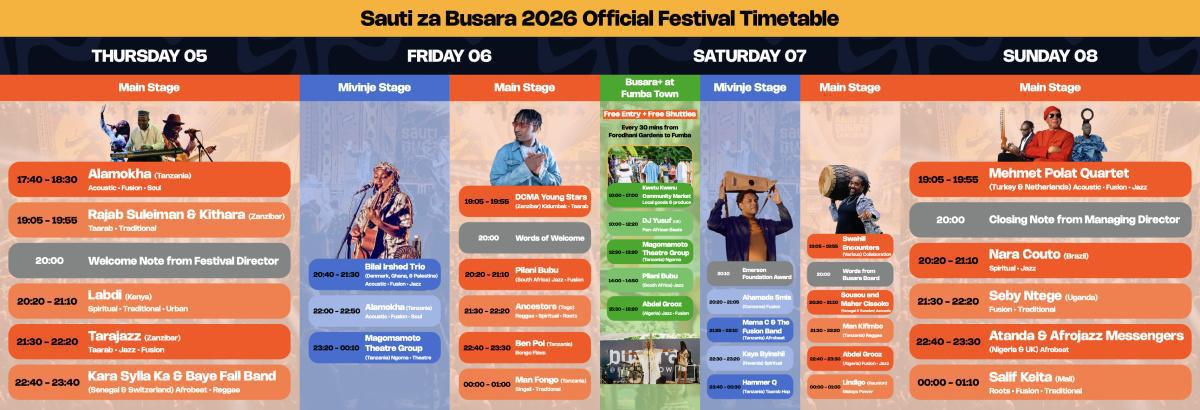 Sauti za Busara Festival📍Stone Town ▶️