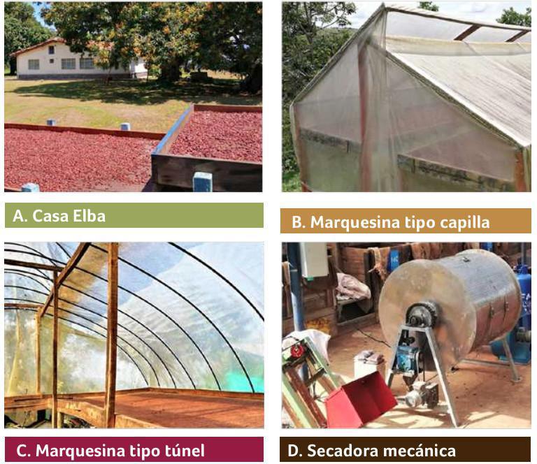 Infraestructura de Secado Infraestructura de Secado