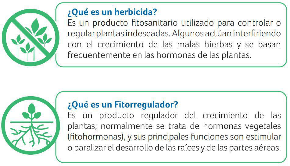 ¿Qué son los Agroquímicos? ¿Qué son los Agroquímicos?
