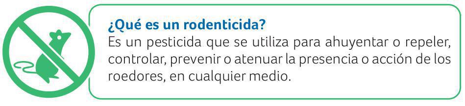 ¿Qué son los Agroquímicos? ¿Qué son los Agroquímicos?