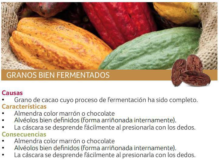 Norma Técnica Colombiana del ICONTEC - NTC 1252 Norma Técnica Colombiana del ICONTEC - NTC 1252