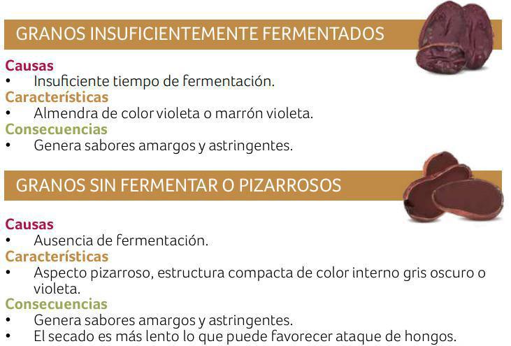 Norma Técnica Colombiana del ICONTEC - NTC 1252 Norma Técnica Colombiana del ICONTEC - NTC 1252