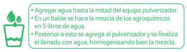 Dosificación Dosificación