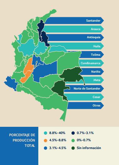 Generalidades Generalidades