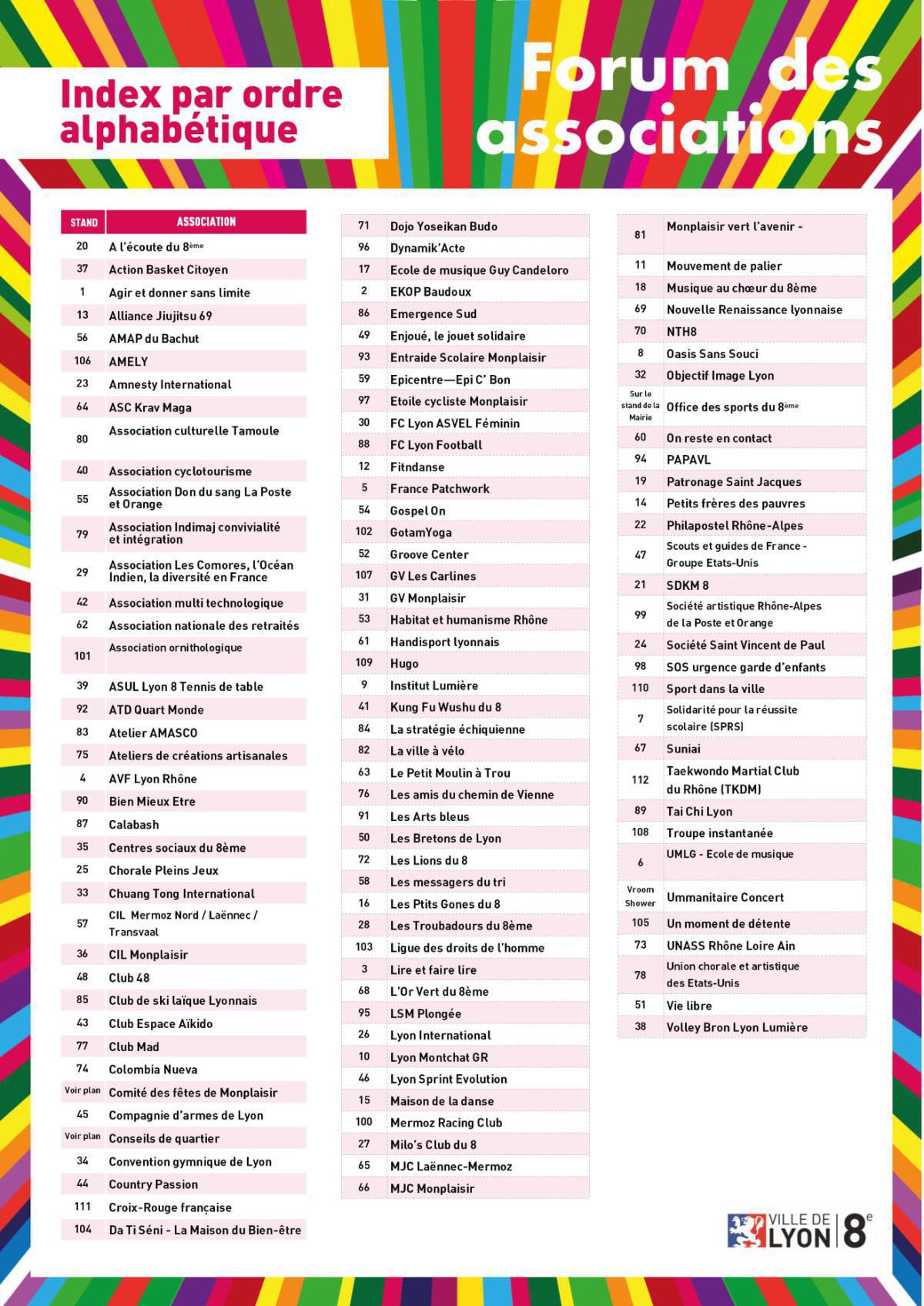 12/09 : Forum des associations - place Ambroise Courtois ! 12/09 : Forum des associations - place Ambroise Courtois !