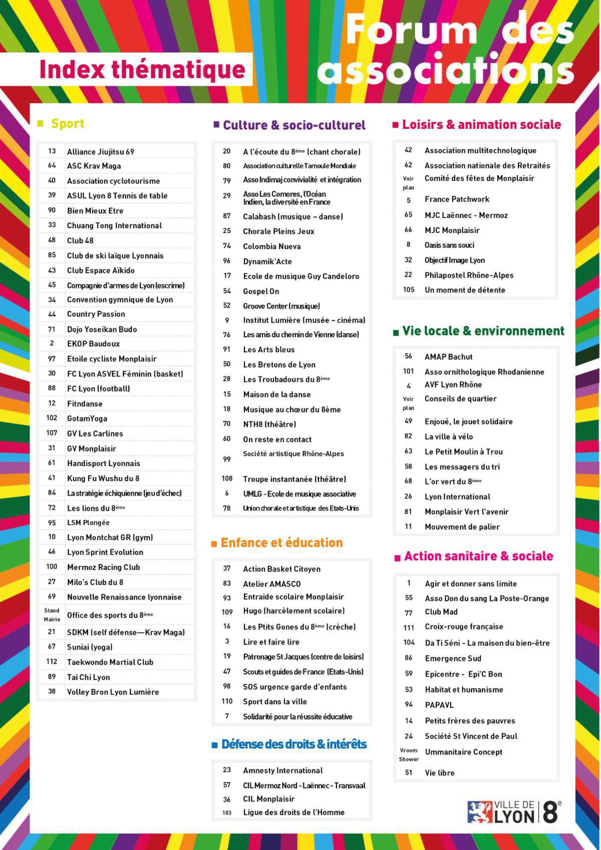 12/09 : Forum des associations - place Ambroise Courtois ! 12/09 : Forum des associations - place Ambroise Courtois !