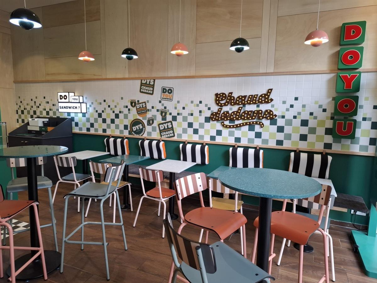 Do You Sandwich ? Do You Sandwich ?