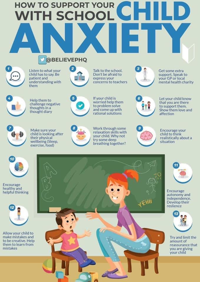 How to Support Your Child with School Anxiety How to Support Your Child with School Anxiety
