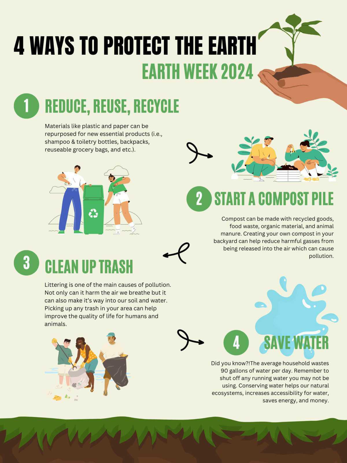 4 Ways to Protect the Earth