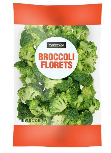 Food Recall Food Recall