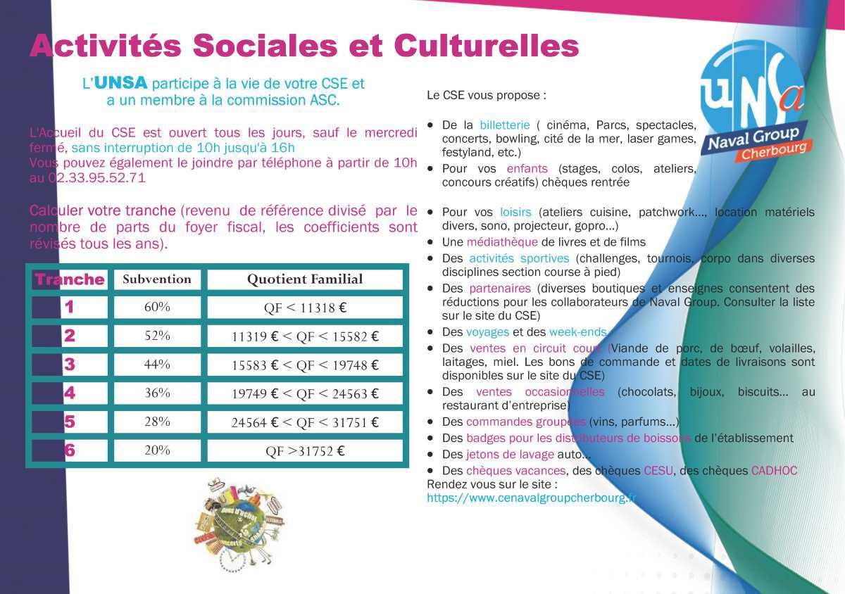 Les Activités Sociales et Culturelles 2023