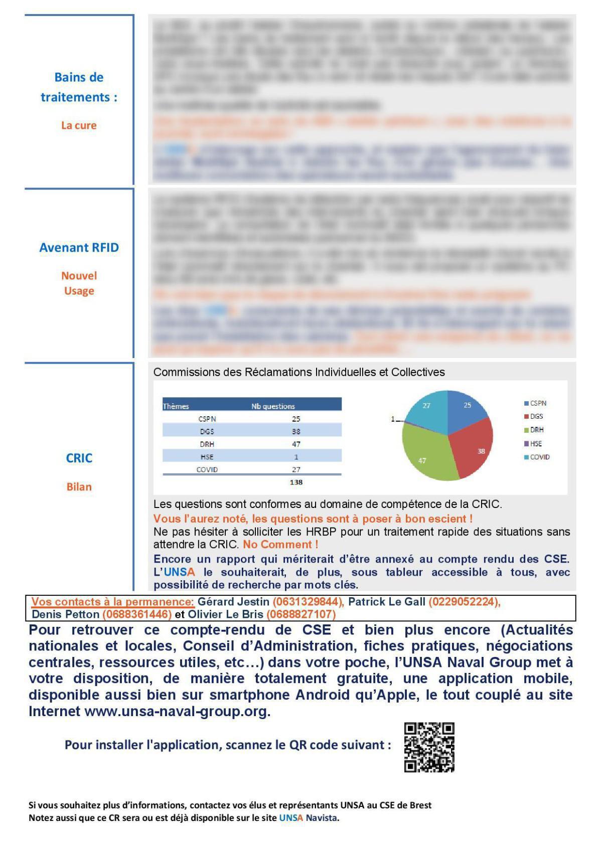 CSE de Brest - réunion du 13 avril 2021 - Compte rendu CSE de Brest - réunion du 13 avril 2021 - Compte rendu