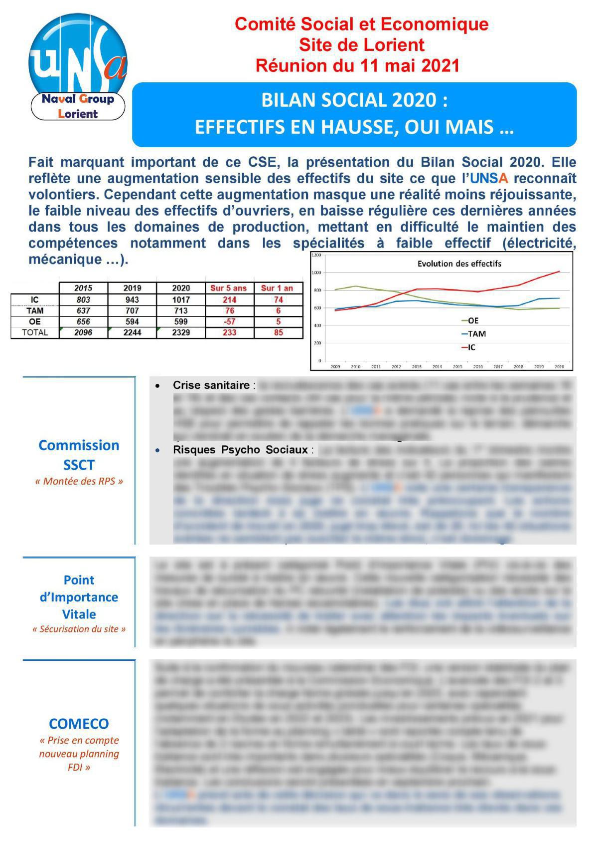 CSE de Lorient - réunion du 11 mai 2021 - Compte rendu CSE de Lorient - réunion du 11 mai 2021 - Compte rendu