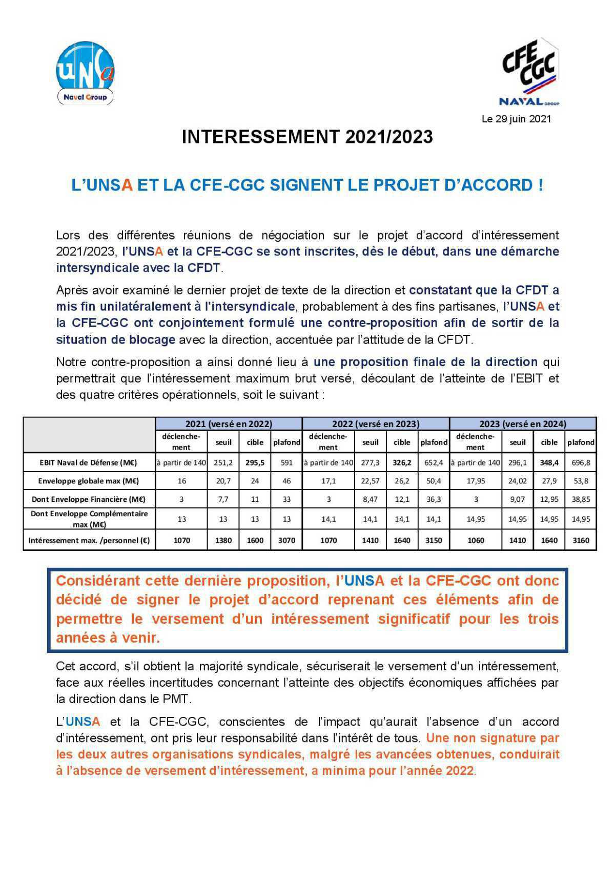 L’UNSA ET LA CFE-CGC SIGNENT LE PROJET D’ACCORD ! L’UNSA ET LA CFE-CGC SIGNENT LE PROJET D’ACCORD !