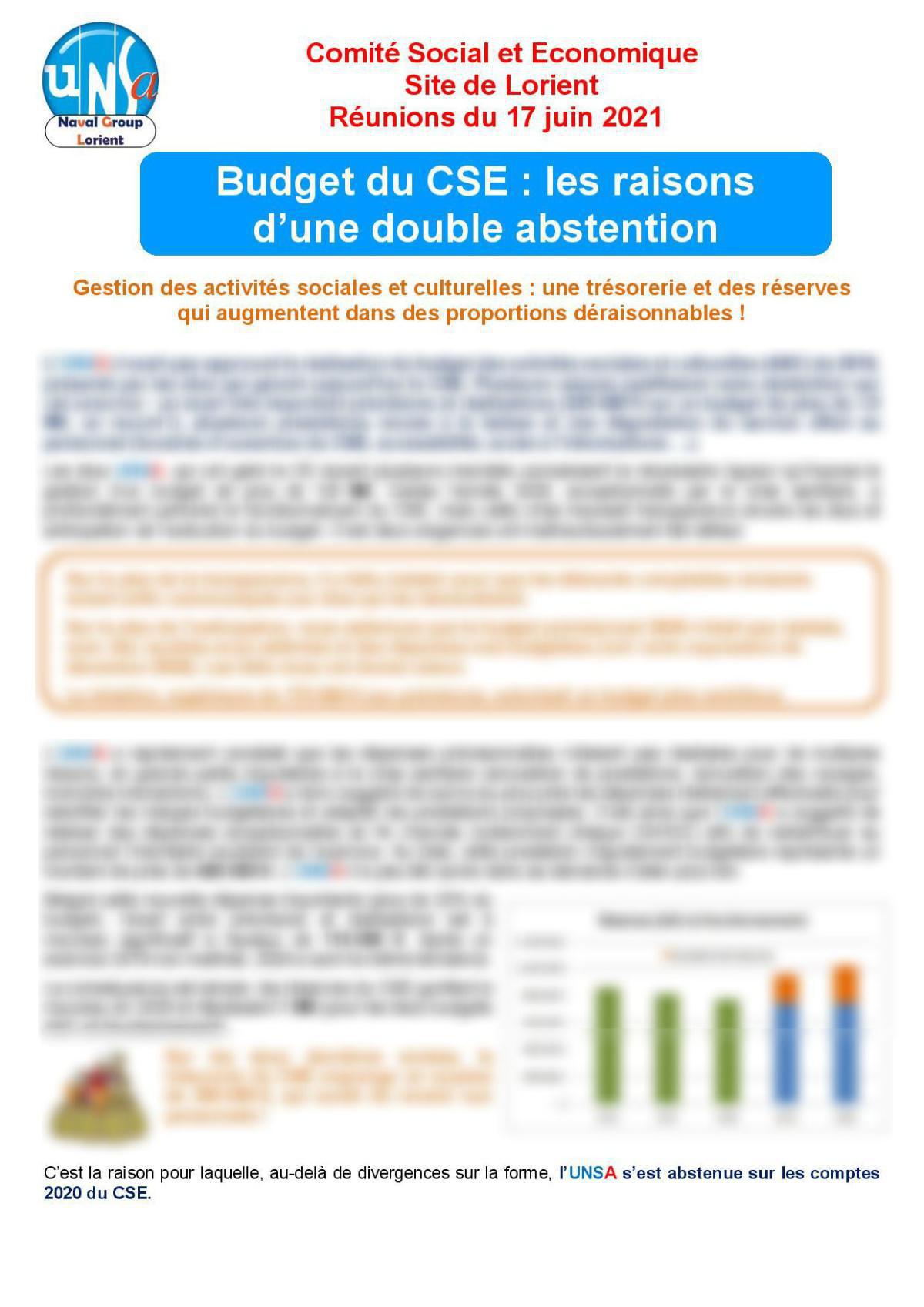 CSE de Lorient - réunion du 17 juin 2021 - Compte rendu CSE de Lorient - réunion du 17 juin 2021 - Compte rendu