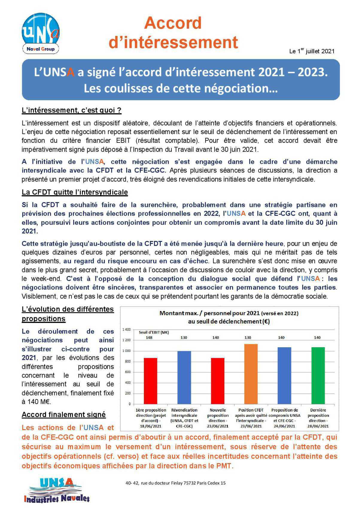 L’UNSA a signé l’accord d’intéressement 2021 – 2023. Les coulisses de cette négociation… L’UNSA a signé l’accord d’intéressement 2021 – 2023. Les coulisses de cette négociation…