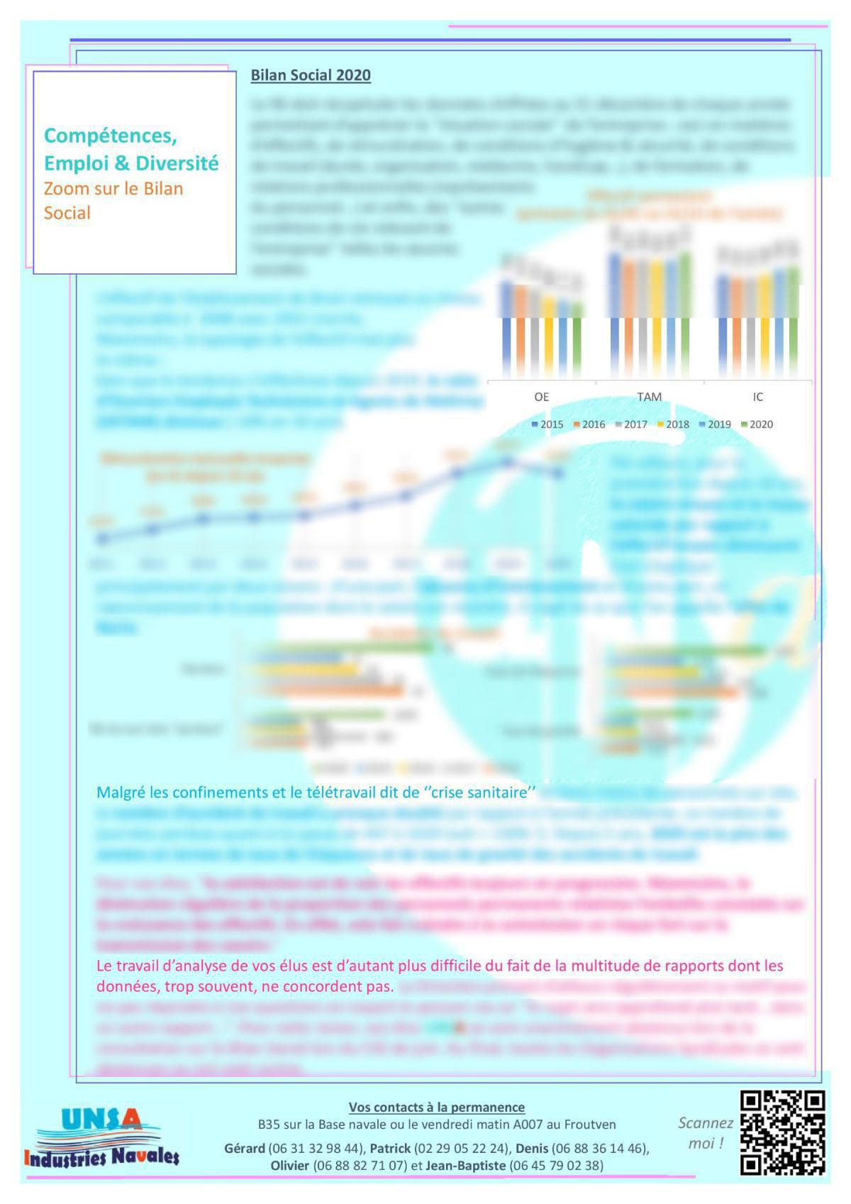 Au vent de la bouée n°25 / juillet 2021 Au vent de la bouée n°25 / juillet 2021