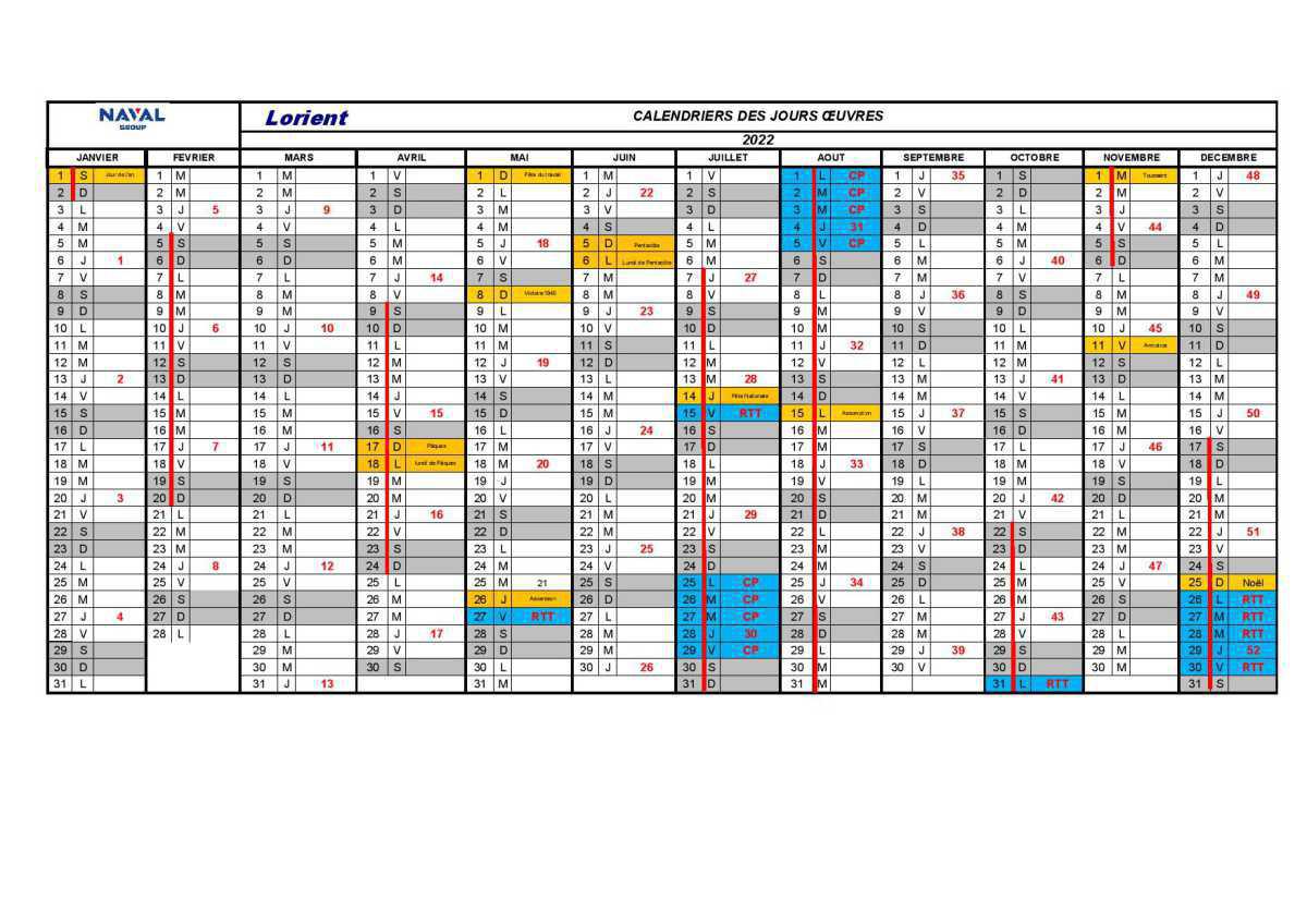 Fermetures du site en 2022 Fermetures du site en 2022