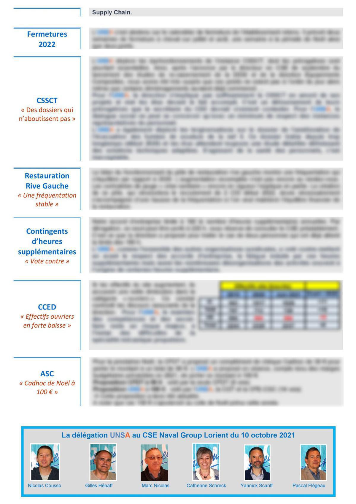 CSE de Lorient - réunion du 12 octobre 2021 - Compte rendu CSE de Lorient - réunion du 12 octobre 2021 - Compte rendu